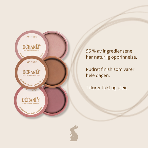 Påskepakke - Eyes and cheeks