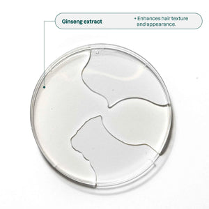 2-In-1 Shampoo & Body wash - Bergamot & Ylang Ylang